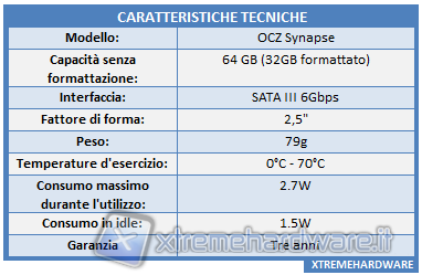 CARATTERISTICHE_TECNICHE