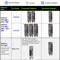 Foto_PNY_GeForce_GTX_480__030
